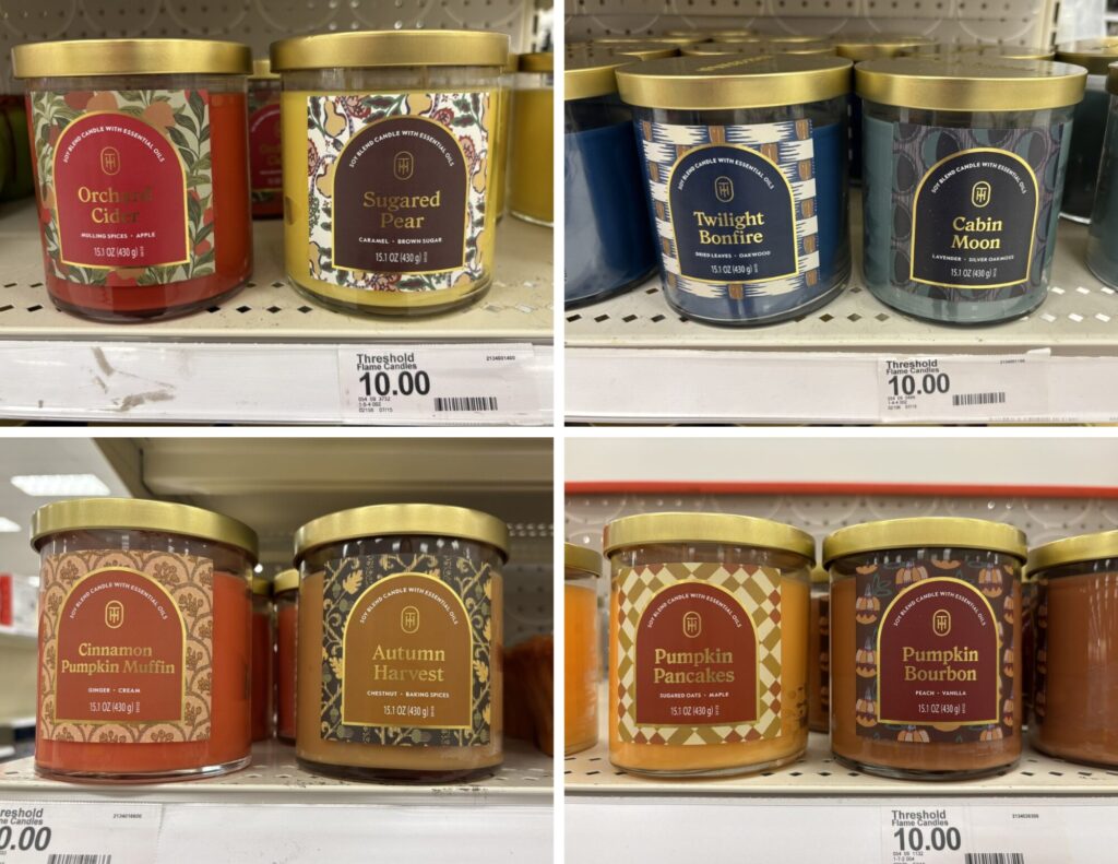 Threshold fall Candles 2